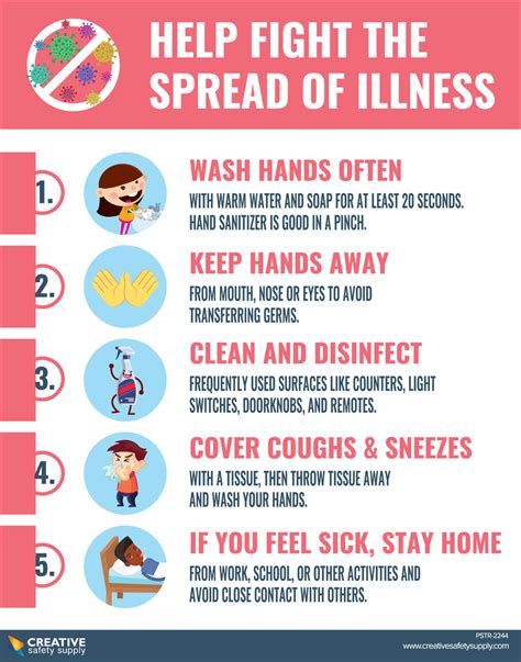 Fight The Spread Of Illness School Poster