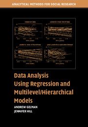 Figure 23 4 From Data Analysis Using Regression And Multilevel