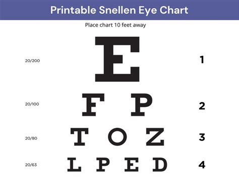 Figure, A Snellen Eye Chart For Visual Acuity Contributed, 41% Off