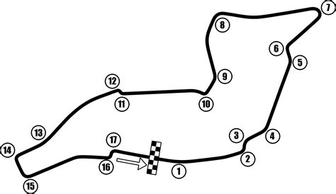 File Autodromo Enzo E Dino Ferrari 2008 Layout Png Gpvwc Wiki