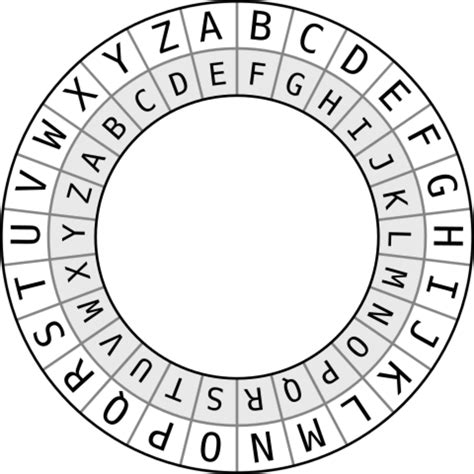 File Caesar Cipher Ring Svg Thealmightyguru