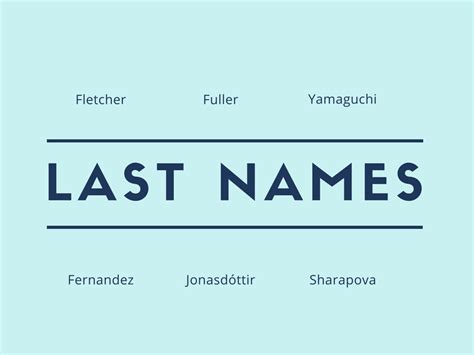 Find Origins Of Your Last Name