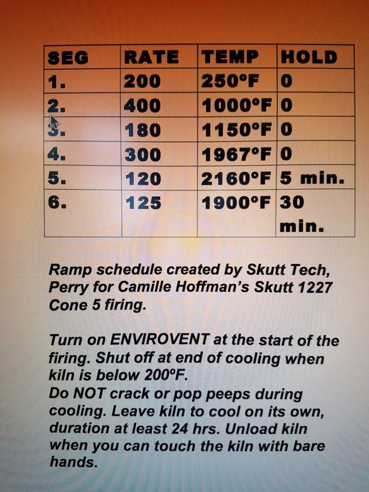 Firing Schedule Cone Kiln Cones