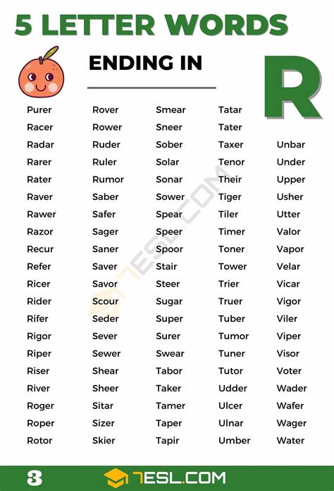 Five Letter Word Ending In R