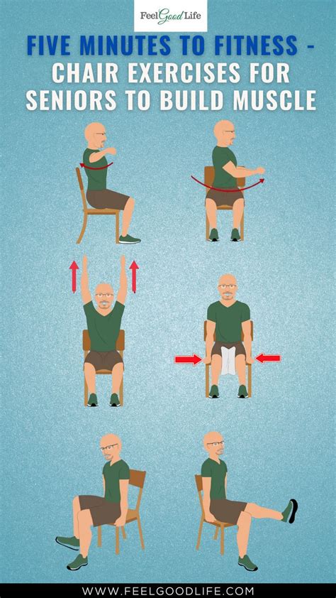 Five Minutes To Fitness Chair Exercises For Seniors To Build Muscle