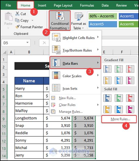 Fixed Conditional Formatting In Data Bar Percentage Not Working In Excel