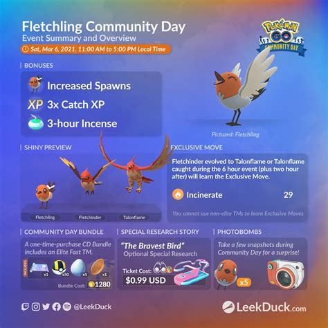 Fletchling Community Day Leek Duck Pok Mon Go News And Resources