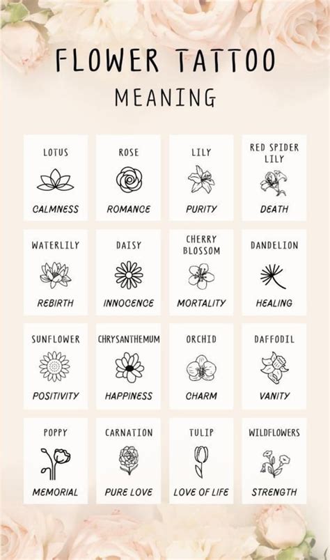 Flower Tattoo Meaning R Coolguides