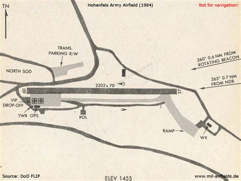 Flugplatz Hohenfels Us Army Military Airfield Directory