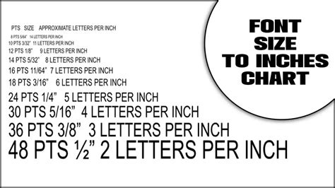 Font Size Chart To Inches Quick And Easy Conversion