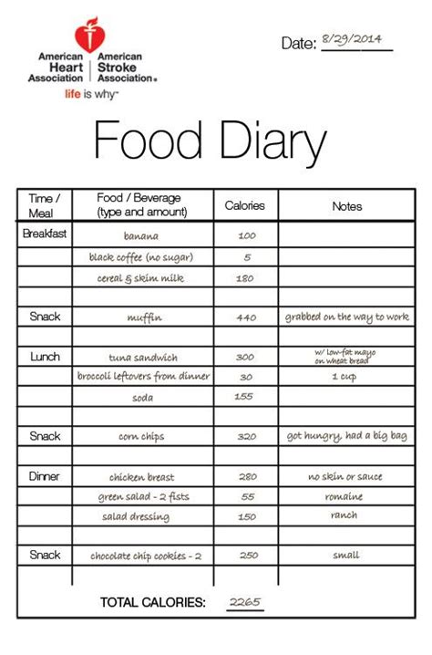 Food Diary How To Keep Track Of What You Eat