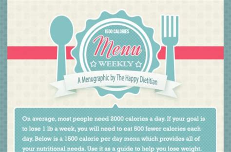 Foodista The 1500 Calories A Day Menu Infographic