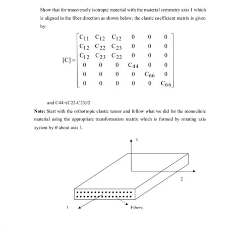 For A Transversely Isotropic Material With Direction Chegg Com