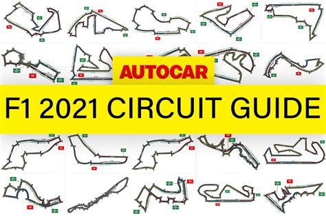 Formula 1 Tracks Diagrams