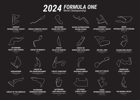 Formula 1 Tracks In 2024