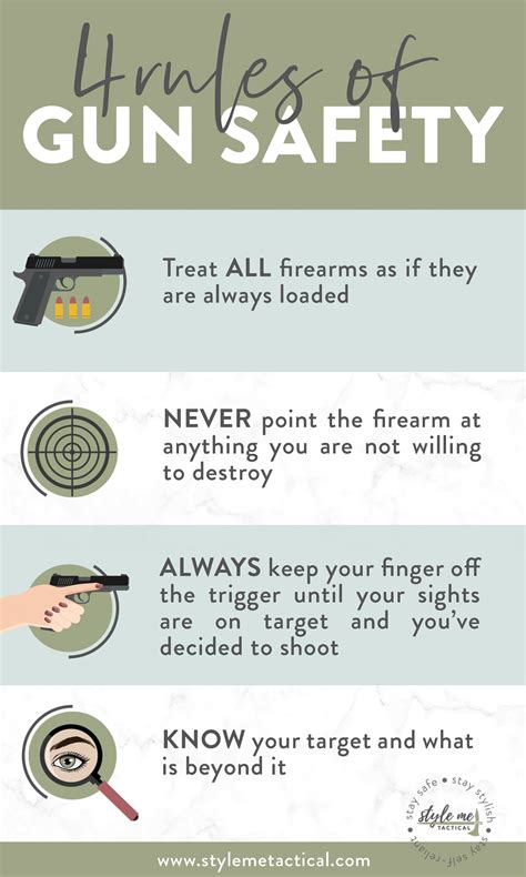 Four Rules Of Gun Safety Firearm Safety For Adults Children