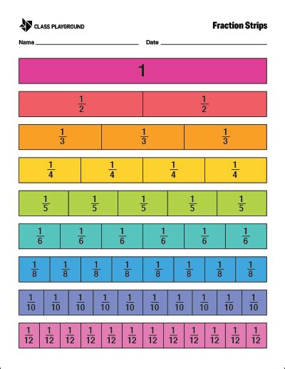 Fraction Strips Class Playground