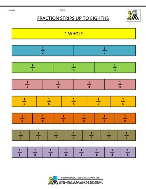 Fraction Strips Online