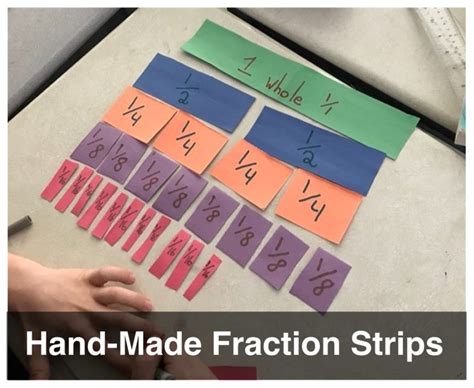 Fraction Strips Printable Activity For Students Mashup Math