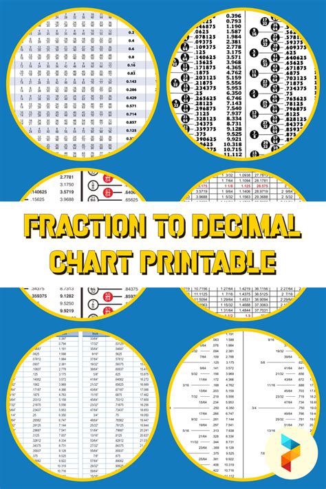 Fraction To Decimal Chart 10 Free Pdf Printables Printablee