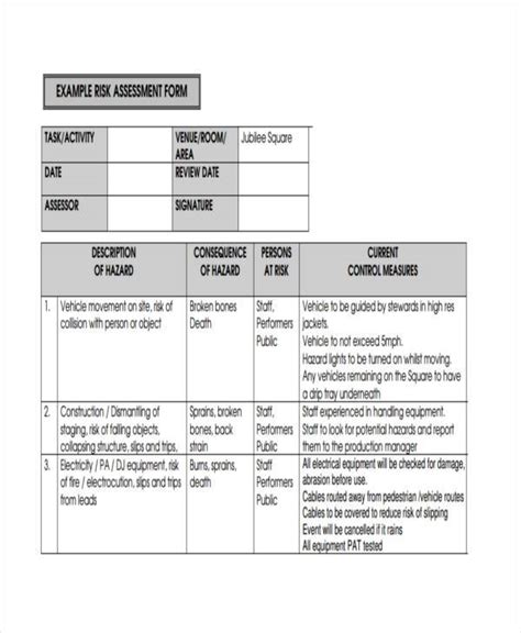 Free 9 Sample Construction Risk Assessment Forms In Pdf Ms Word Excel