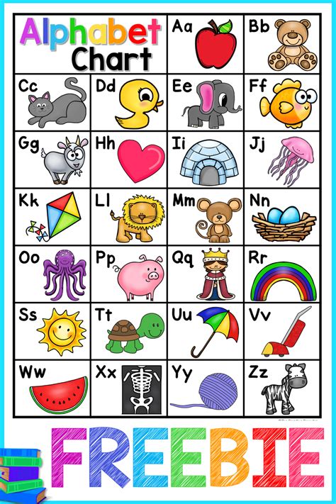 Free Alphabet Letters Printable Kindergarten