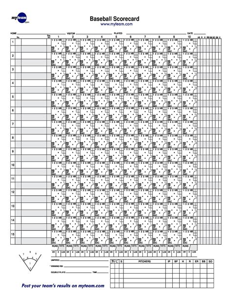 Free Baseball Scorecard