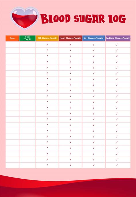 Free Blood Sugar Log Sheet