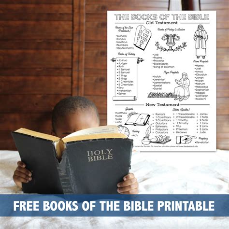 Free Books Of The Bible Printable Flanders Family Home Life