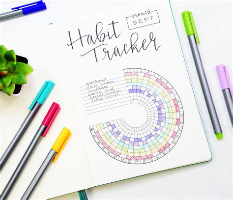 Free Bullet Journal Habit Tracker