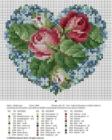 Free Cross Stitch Chart Cross Stitch Pinterest