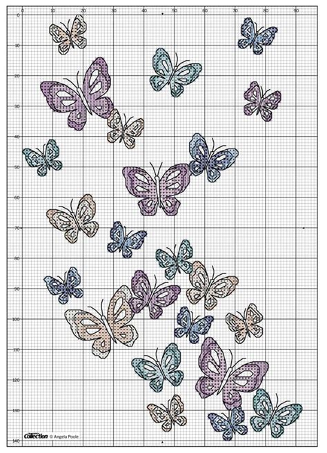 Free Cross Stitch Pattern Sticken Kreuzstich Kreuzstichmuster