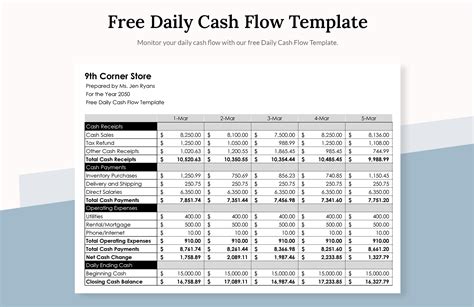 Free Daily Cash Flow Template Google Docs Google Sheets Excel Word Template Net