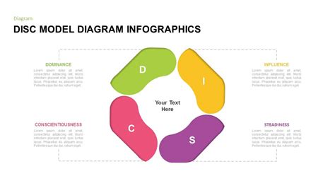 Free Disc Diagram For Google Slides And Powerpoint Templates