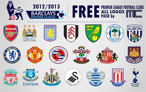 Free Pack Premier League 12 13 All Logos By Mc By Mcsvk On Deviantart