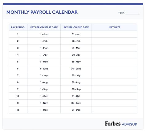 Free Paycheck Calculator 2024 Paycheck Tax Calculator