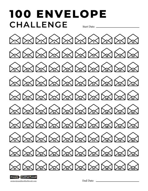 Free Printable 100 Envelope Savings Challenge