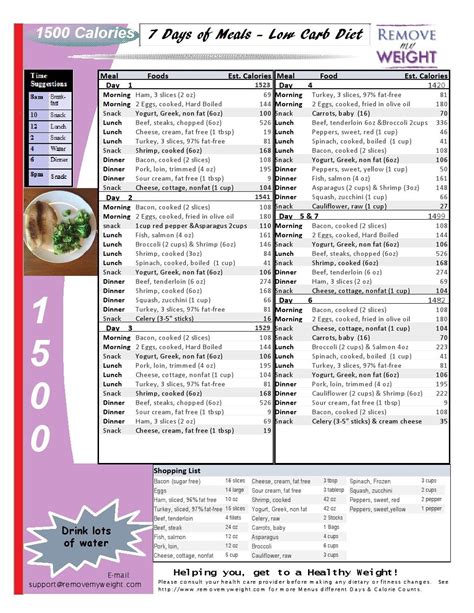 Free Printable 1500 Calorie Meal Plan