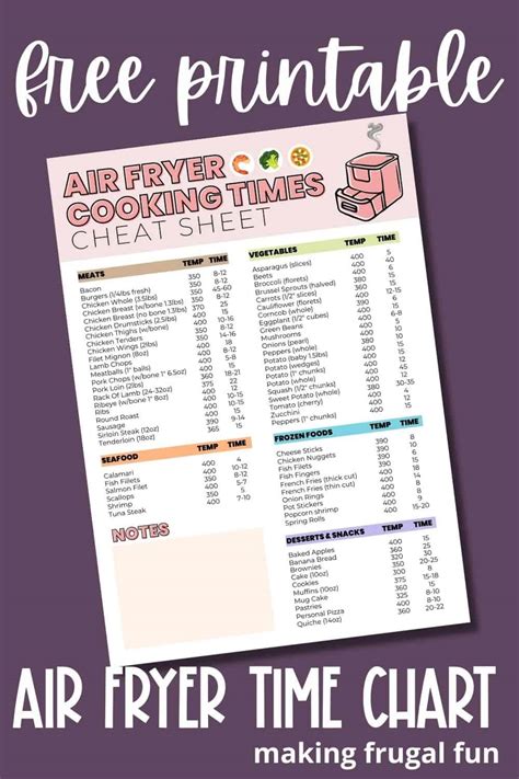 Free Printable Air Fryer Cooking Times Chart Making Frugal Fun