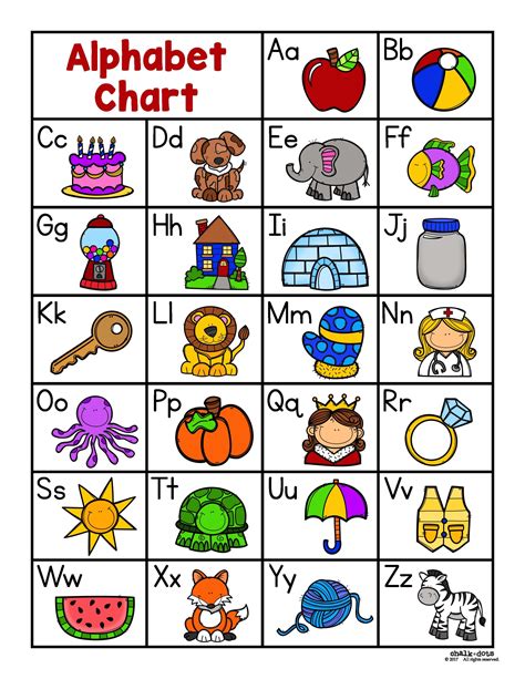 Free Printable Alphabet Chart for Kids to Learn