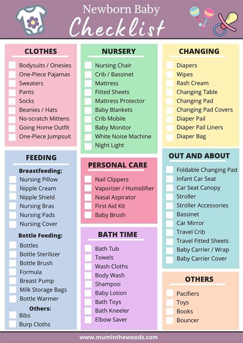 Free Printable Baby Essentials Checklist