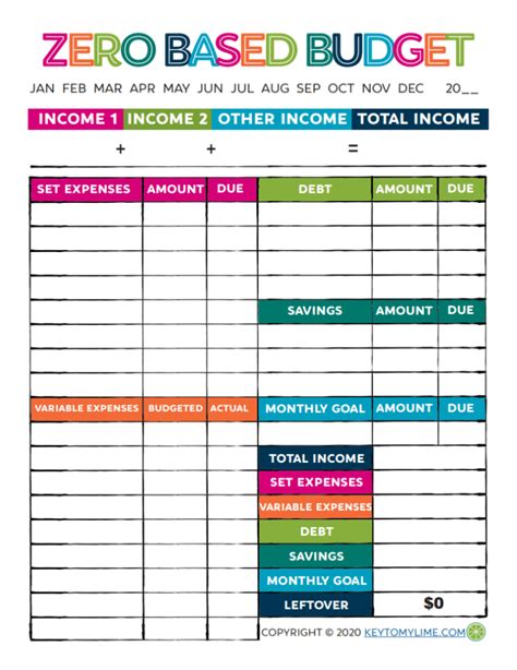 7 Free Printable Budget Templates to Save Money