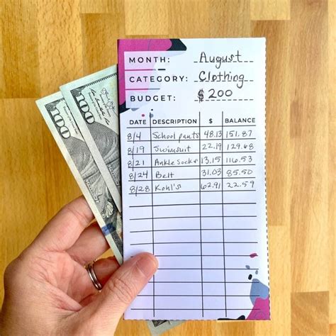 Free Printable Cash Envelopes For Budgeting