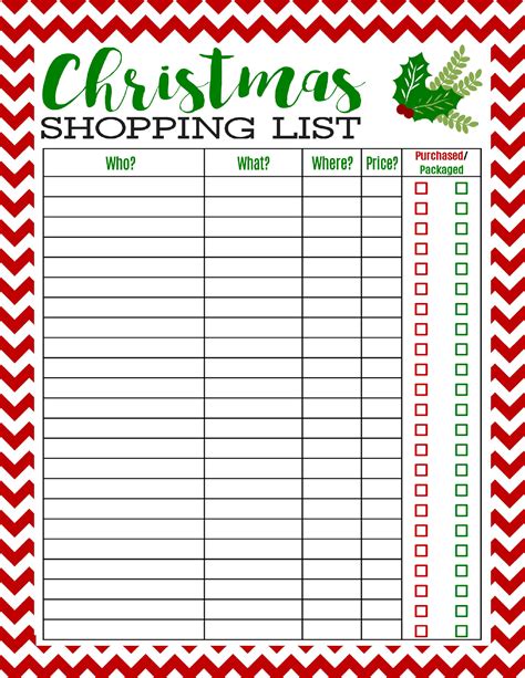 Free Printable Christmas Lists For Kids And Gift Shopping Just Simply Mom