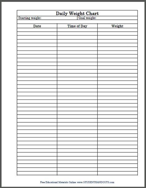 Free Printable Daily Weight Chart Eoua Blog