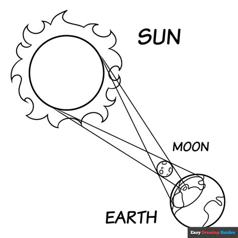 Free Printable Eclipse Coloring Pages Solar And Lunar Eclipse