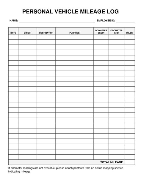 Free Printable Mileage Log Pdf