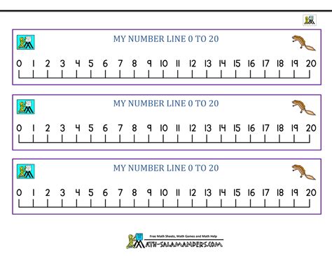 Free Printable Number Line Templates for Kids