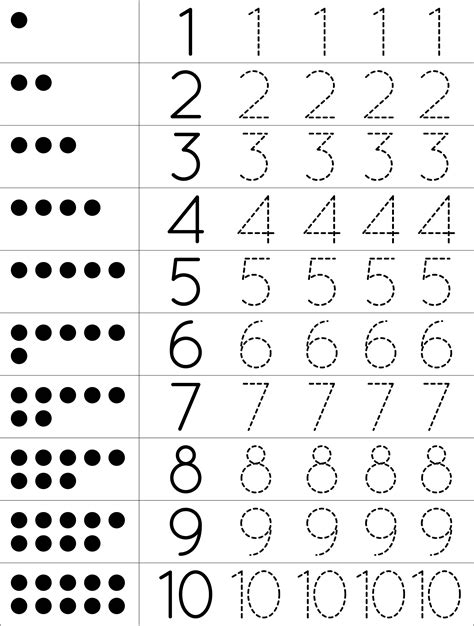 Free Printable Number Tracing Sheets for Kids