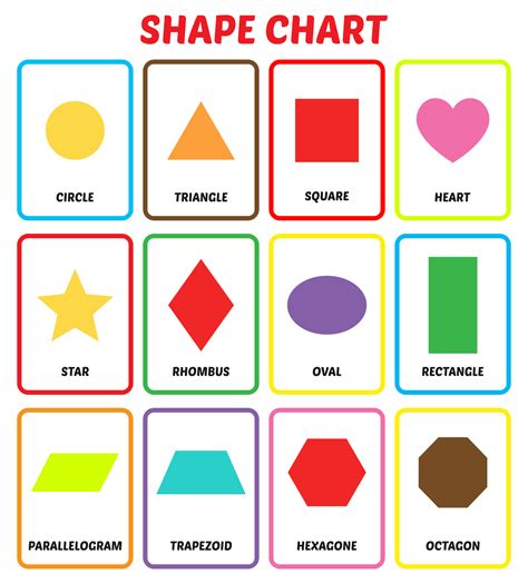 Free Printable Shapes For Preschool Kids Flash Card Pdf